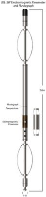 13-1500mm/S medidor de fluxo eletromagnético e Fluviograph da definição da escala 0.2mm/S