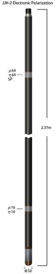 ± 1Ωm da precisão 2% da resistividade 1-4000ΩM Electronic Polarization Probe