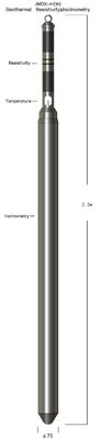 Resistividade 0~250℃ geotérmica & Inclinometry de 1~2500ΩM com o sensor da resistência da platina